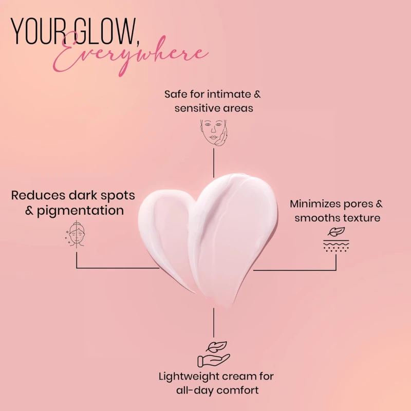 Colors Queen Body &amp; Private Parts Whitening Cream | Dermatologist Tested Retinol Cream for Dark Body Parts Like Neck, Ankles, Knuckles, Armpits, Thighs &amp; Elbows with Niacinamide and Hyaluronic Acid – 100g thumbnail 2