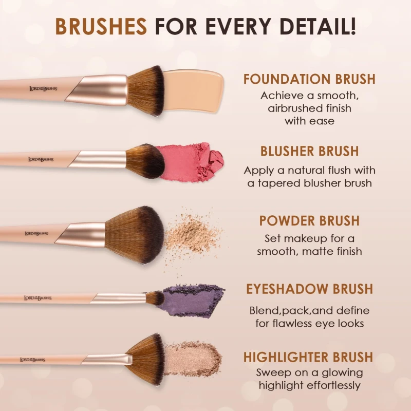 Glam21 Lord of the Brushes Highlighter Fan Brush |Soft, Luxurious Bristles for Even &amp; Seamless Finish| Comfortable Grip Handle | Precision Application thumbnail 5